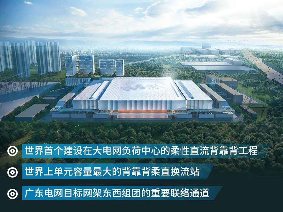 热烈祝贺世界首个异同步背靠背工程阶段性建成！